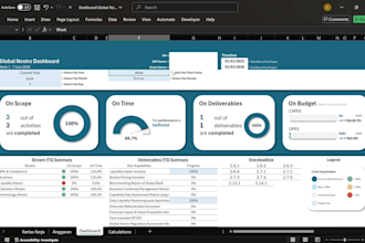 make a visually  interactive, and automated dashboard