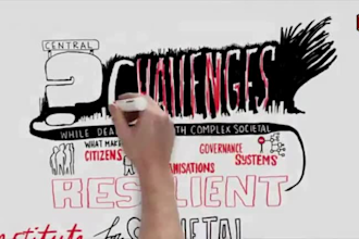 rsa animation, whiteboard explainer, finance video, faceless video, rsa style