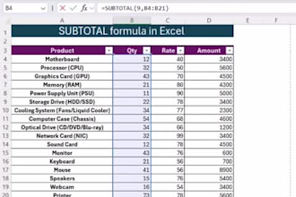do excel data analysis and dashboards