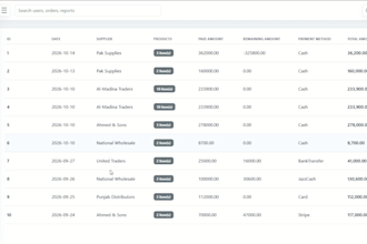 build a custom pos inventory management system in aspnet core