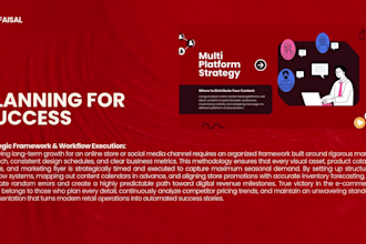 design e commerce banners and edit product photos in canva