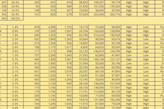 excel data cleaning and formatting
