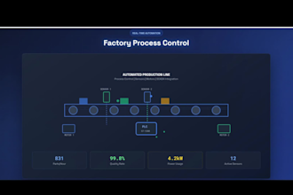 develop industrial plc and hmi automation projects using siemens tia portal