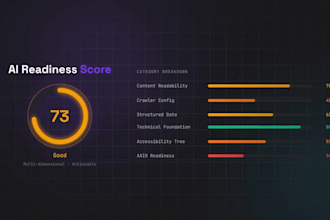 audit your website ai readiness for 14 ai platforms
