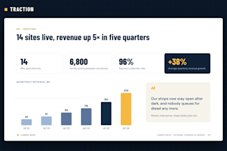 design an investor pitch deck and startup presentation