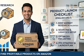 do profitable amazon product research