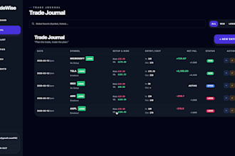 build a custom ai crypto and stock trading dashboard