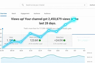 create viral faceless videos for cash cow youtube  channels