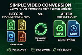 convert formats and resize videos for social media in bulk