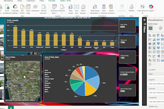 do excel mis data cleaning, reporting, sql, and power bi dashboards