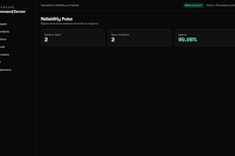 set up playwright visual regression and ci testing for your react app