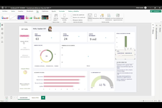 design an iso 45001 safety dashboard