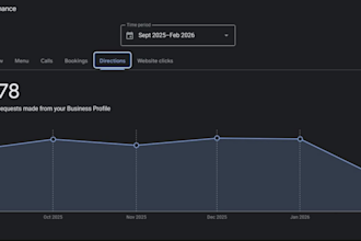 local SEO and google business profile optimization