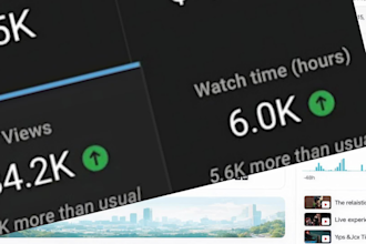 erstelle automatisiert hochwertige youtube inhalte, die aufrufe generieren