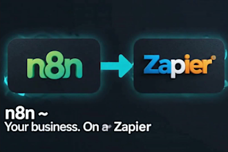 automate your business workflows using ai, n8n, zapier or make