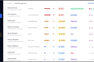 build an ai lead generation and automation systems