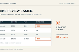 build a clear sales commission tracker in excel or google sheets