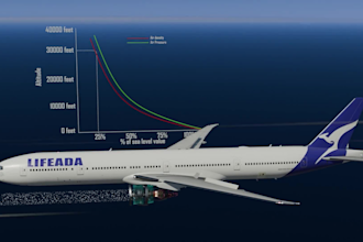 create 3d aircraft animation jet engine and aerospace engineering videos