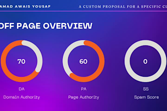 high quality off page SEO backlinks with fast indexing