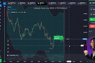 your trading youtube video editing for stock market, crypto, binary, forex