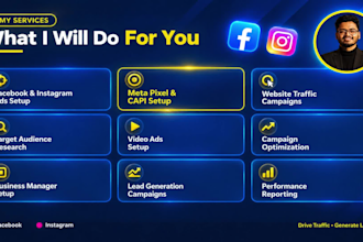 run facebook instagram ads campaign with meta pixel and capi setup