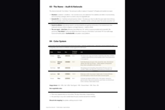 create a brand style guide and identity for your gaming community