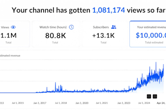 build your youtube channel to earn 10k USD