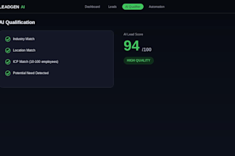 build an ai lead generation and qualification automation system