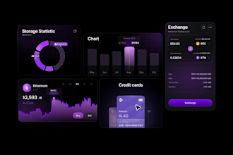 develop forex broker website, mt4 mt5 trading platform, trading app, broker CRM
