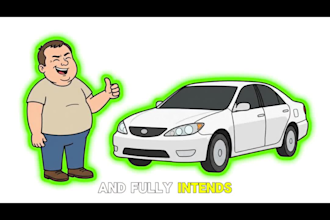 create a nick invest style animated video for finance
