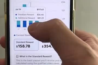 do complete tiktok monetization organically with creativity rewards program