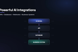 build, integrate and deploy ai agents, chatbots and automation solutions