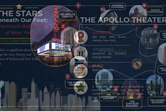 design canva presentations for teachers and educators