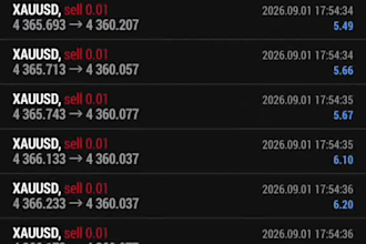 build top tier scalping trading bot, scalper trading bot scalping bot trading ea