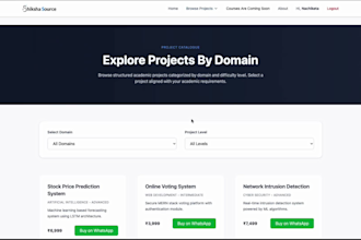 build your saas mvp with react node and mongodb