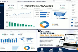 create interactive tableau dashboards and reports