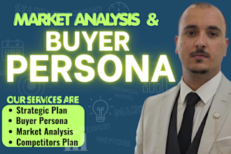 do pro buyer persona, market and marketing strategy