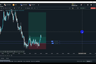teach 80 to 90 percent accuracy forex trading strategy