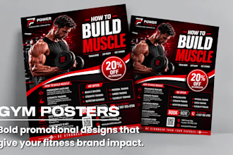 design modern food and beverage posters and flyer