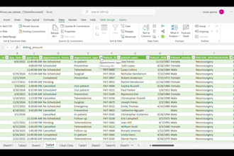 clean data connect to sql store in cloud based system build a live dashboard