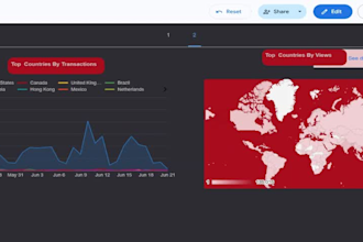 create looker studio data studio dashboard and custom report