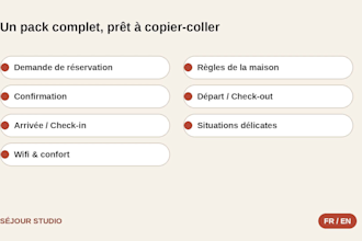 write airbnb guest message templates for hosts