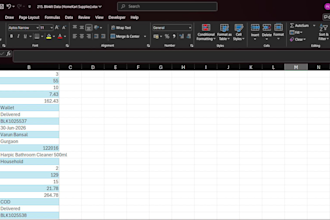 clean messy excel data and create pivot tables and charts