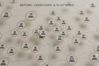 analyze and cluster your dna matches to identify ancestral lines