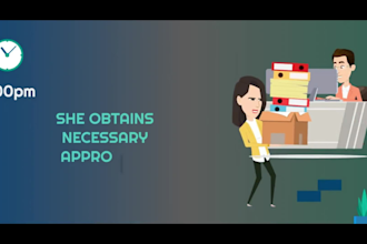 create power automate flows, power apps and sharepoint automation