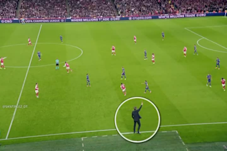 analizaré tus partidos de futból con informe táctico profesional