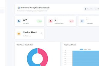 design a powerful inventory system that keeps your stock in check