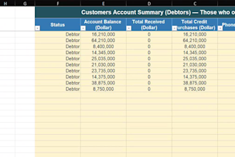 create a custom excel accounts receivable and payable tracker