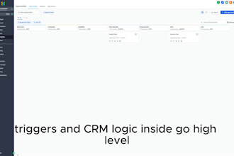 build gohighlevel sales automation and lead capture system