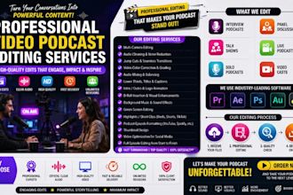 provide a to z professional podcast production management